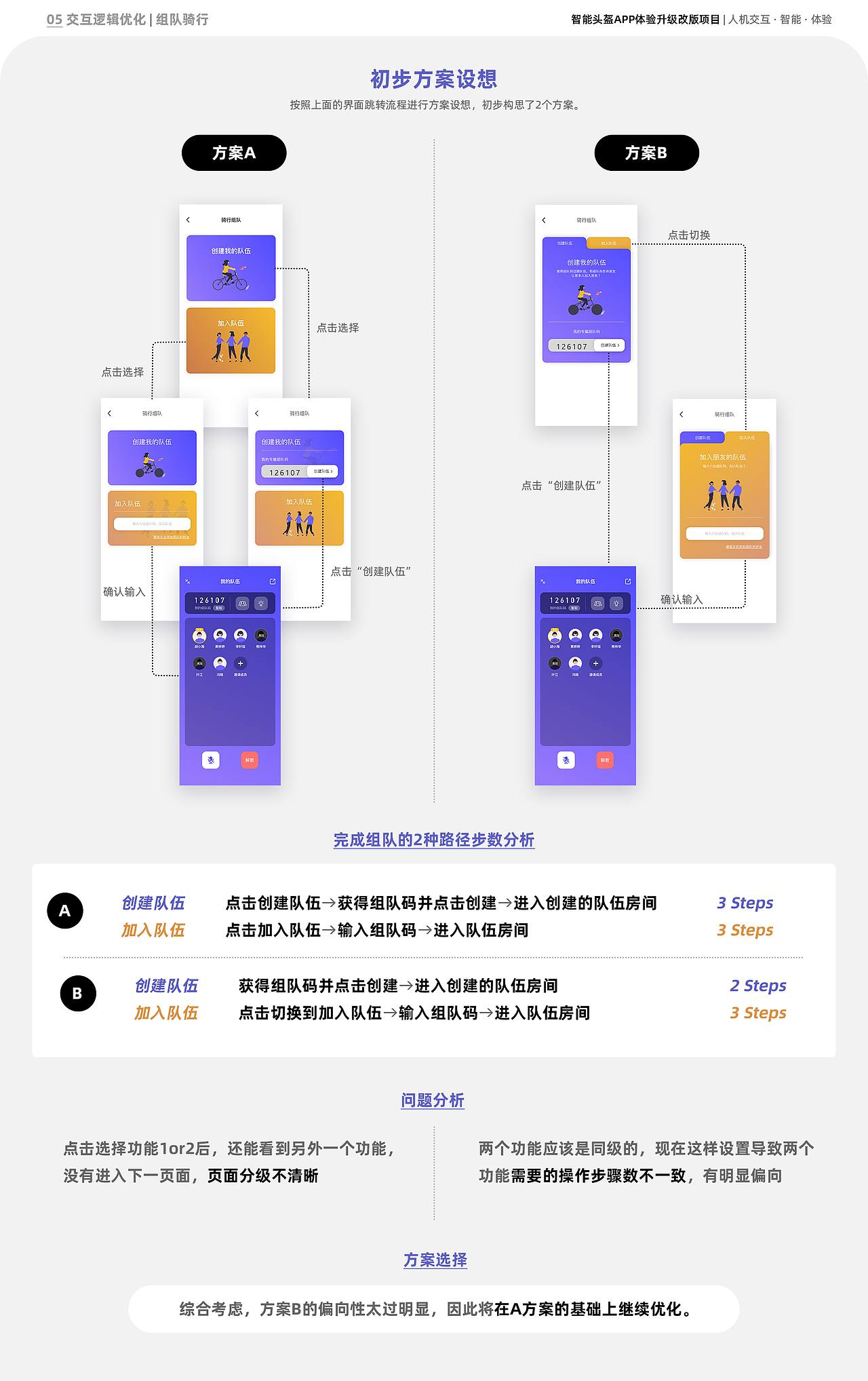 2023-2024 | UIUX+平面 | 设计作品集（图ZMzcxMTcyMzI0） - APP界面 - 站酷设计师WaveWilds原创素材 - 站酷ZCOOL