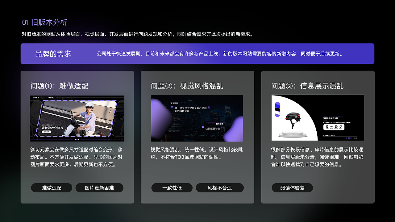 2023-2024 | UIUX+平面 | 设计作品集（图ZMzcxMTcyNTQw） - APP界面 - 站酷设计师WaveWilds原创素材 - 站酷ZCOOL