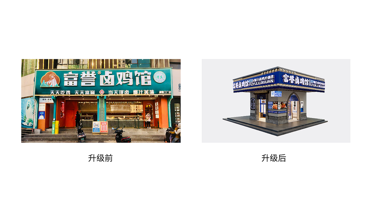 富誉--卤鸡品牌全案策划