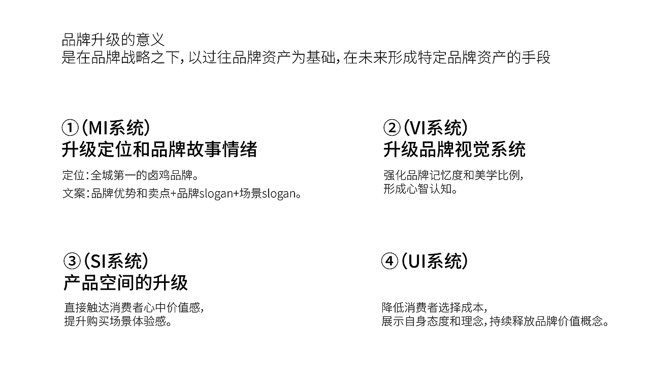 富誉--卤鸡品牌全案策划