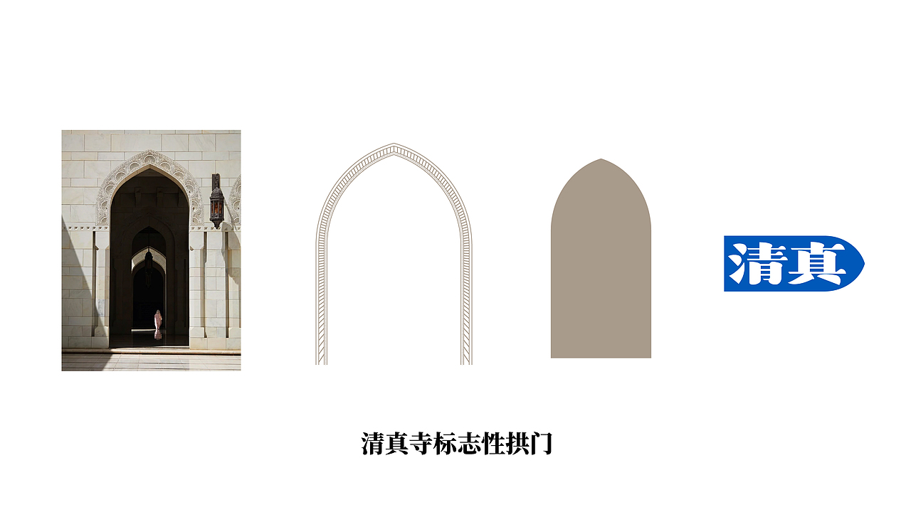 富誉--卤鸡品牌全案策划