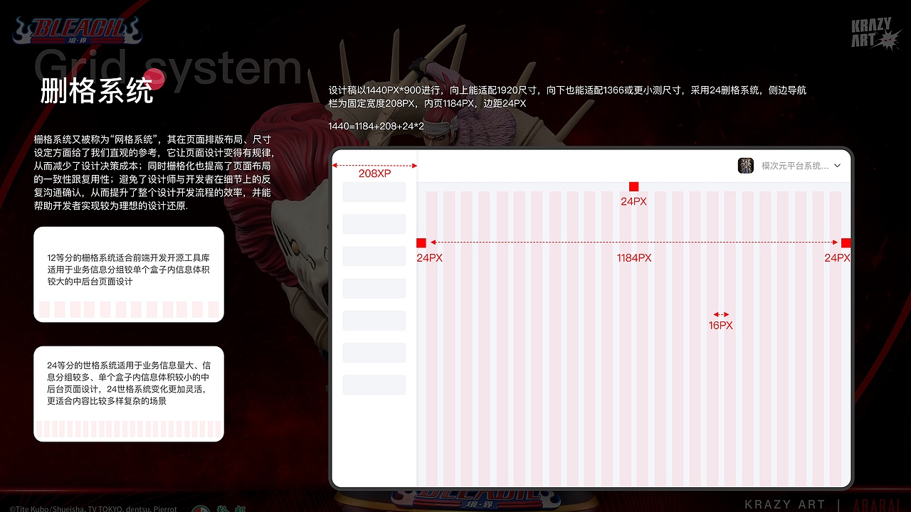 2022-2024总结（图ZMzcxMjA2MDIw） - APP界面 - 站酷设计师一枚小小设计原创素材 - 站酷ZCOOL