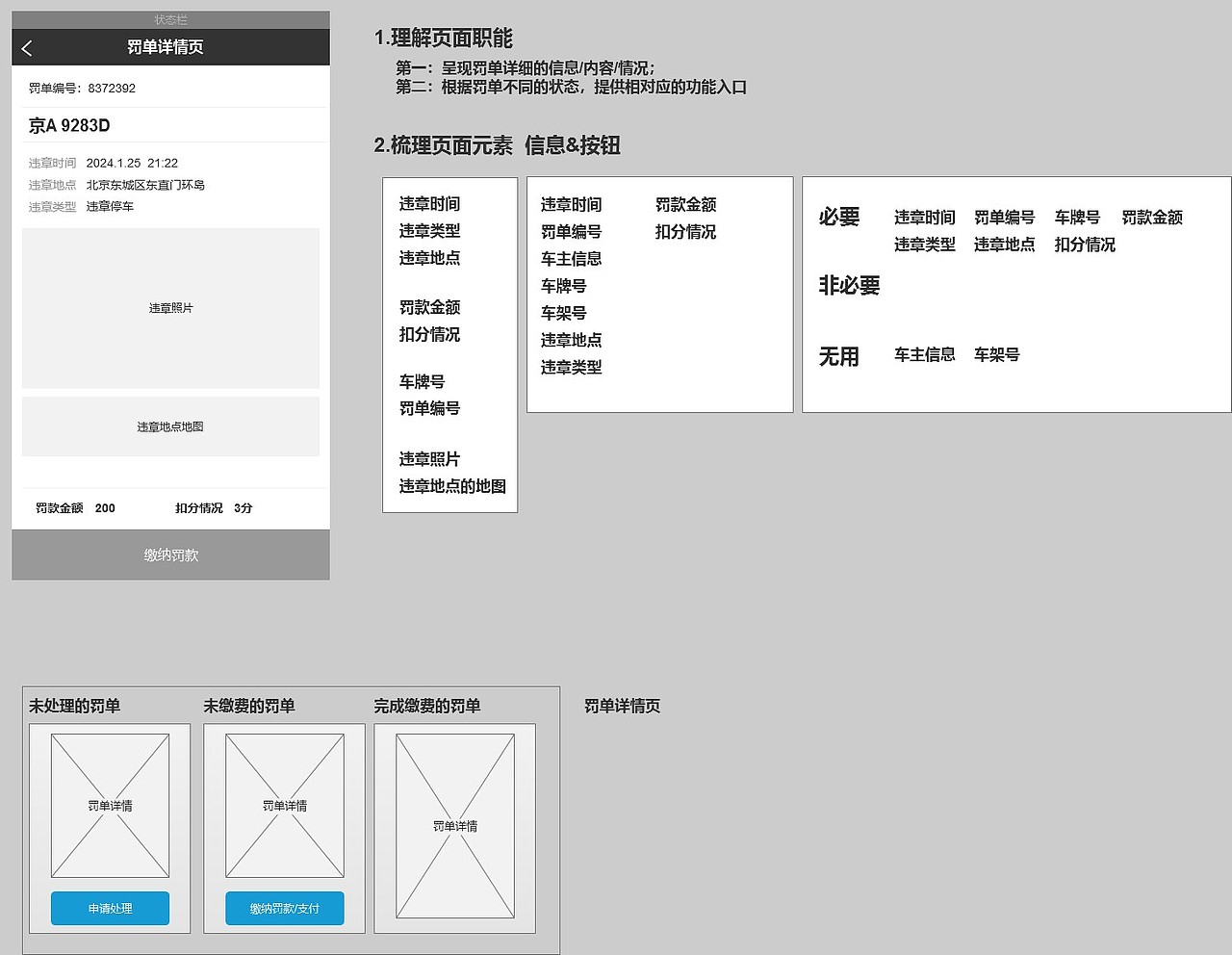 罚单详情页-线框图