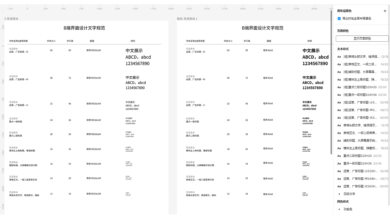 B端首页设计(界面 交互说明 原型图 图标 文本规范)