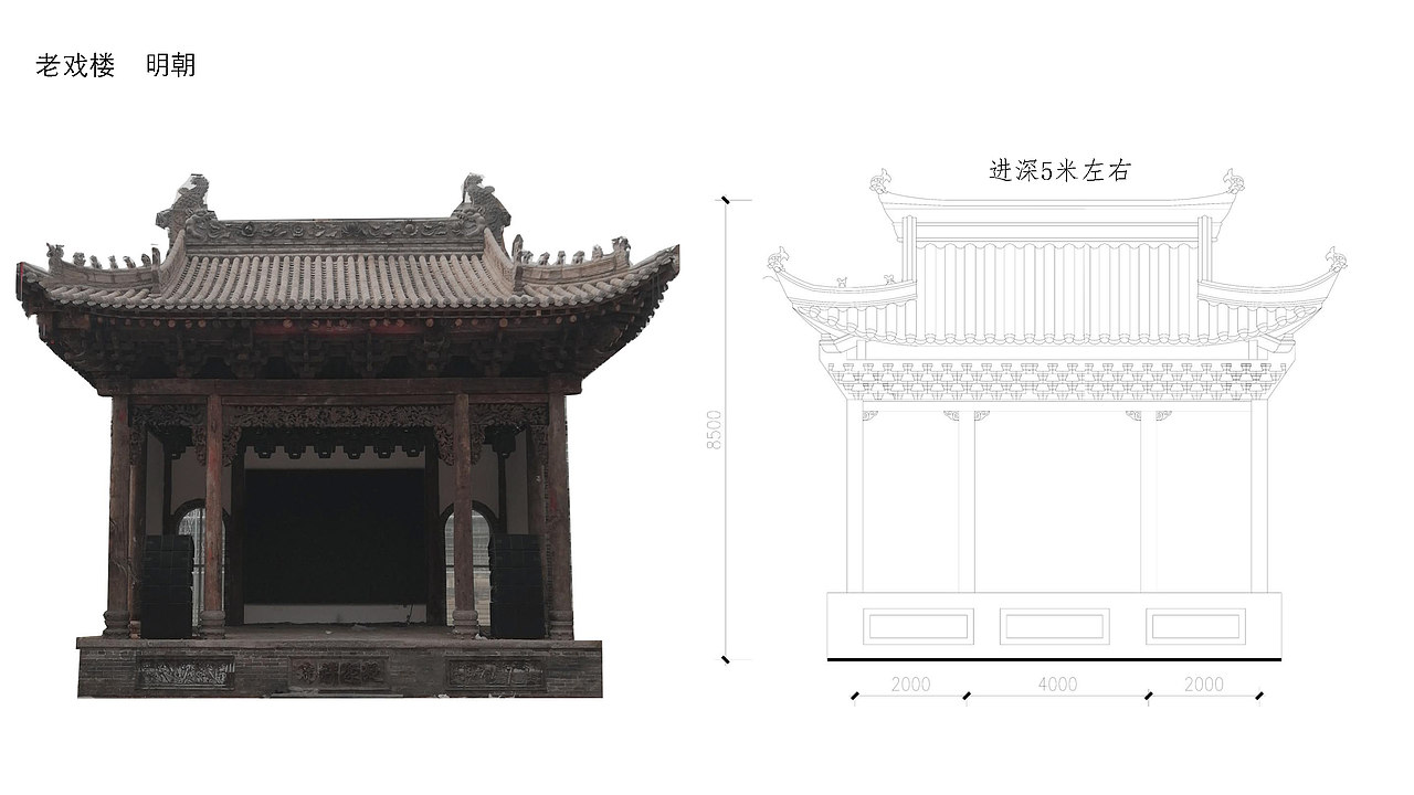 只有河南戲劇幻城戲樓裝置舞臺（圖ZMzcxMjE3OTky） - 建筑/空間 - 站酷設(shè)計師師幸幸原創(chuàng)素材 - 站酷ZCOOL