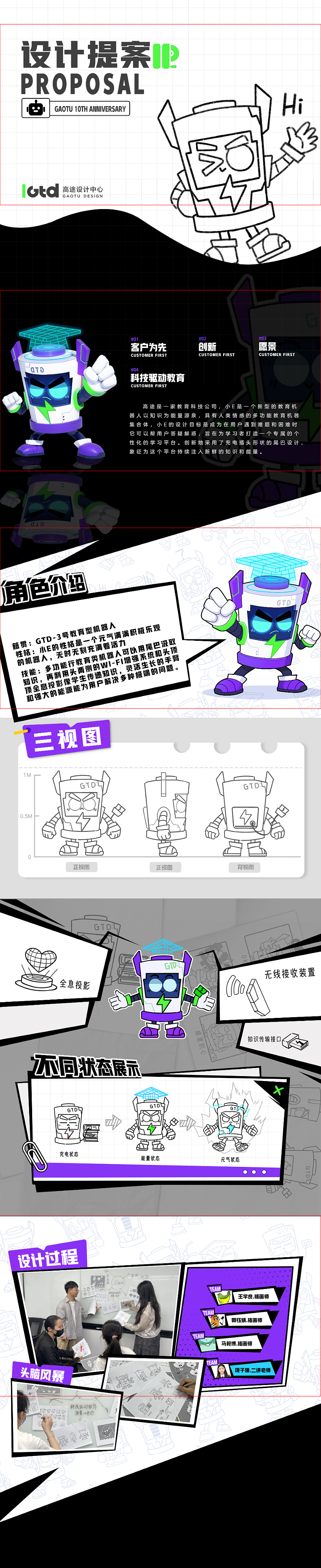 高途创意大赛优秀作品（图ZMzcxMjI1MzM2） - IP形象 - 站酷设计师大力AI影像工作室原创素材 - 站酷ZCOOL