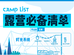 手绘露营必备清单