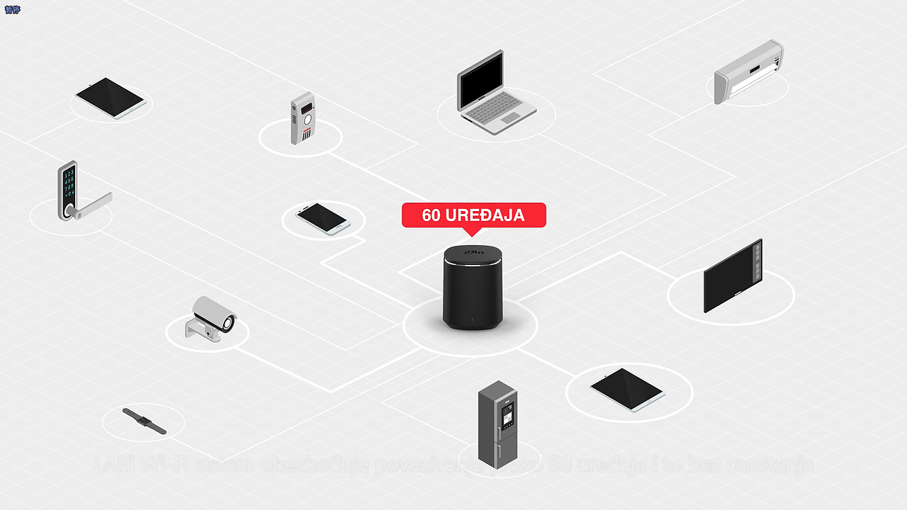 Mercku ISP Laki Wi-Fi Router(塞尔维亚语版)（图ZMzcxMjM5Nzg4） - 其他工业/产品 - 站酷设计师FatsoRey原创素材 - 站酷ZCOOL