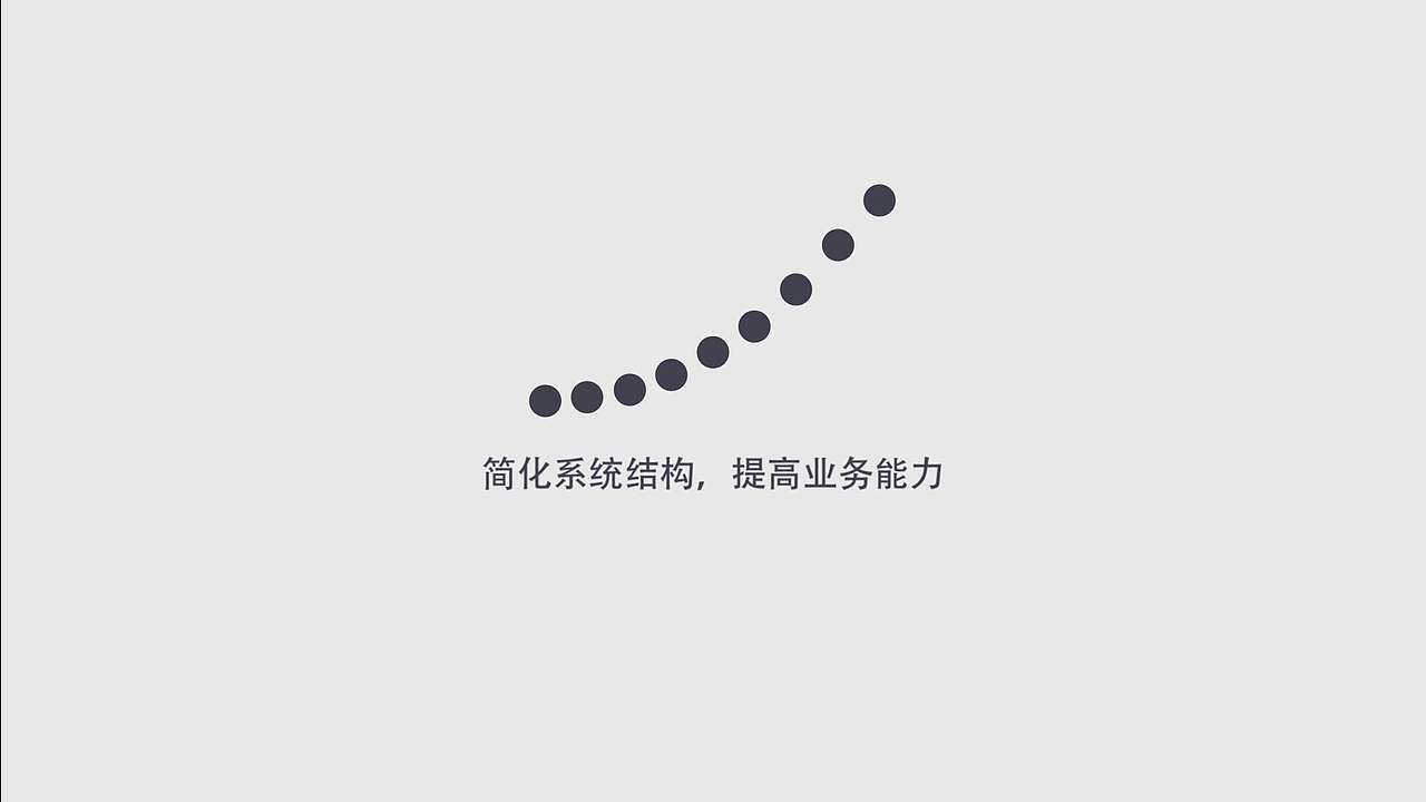 通信指挥系列方案演示（图ZMzcxMjQyNDc2） - 交通工具 - 站酷设计师甲辰小夏原创素材 - 站酷ZCOOL