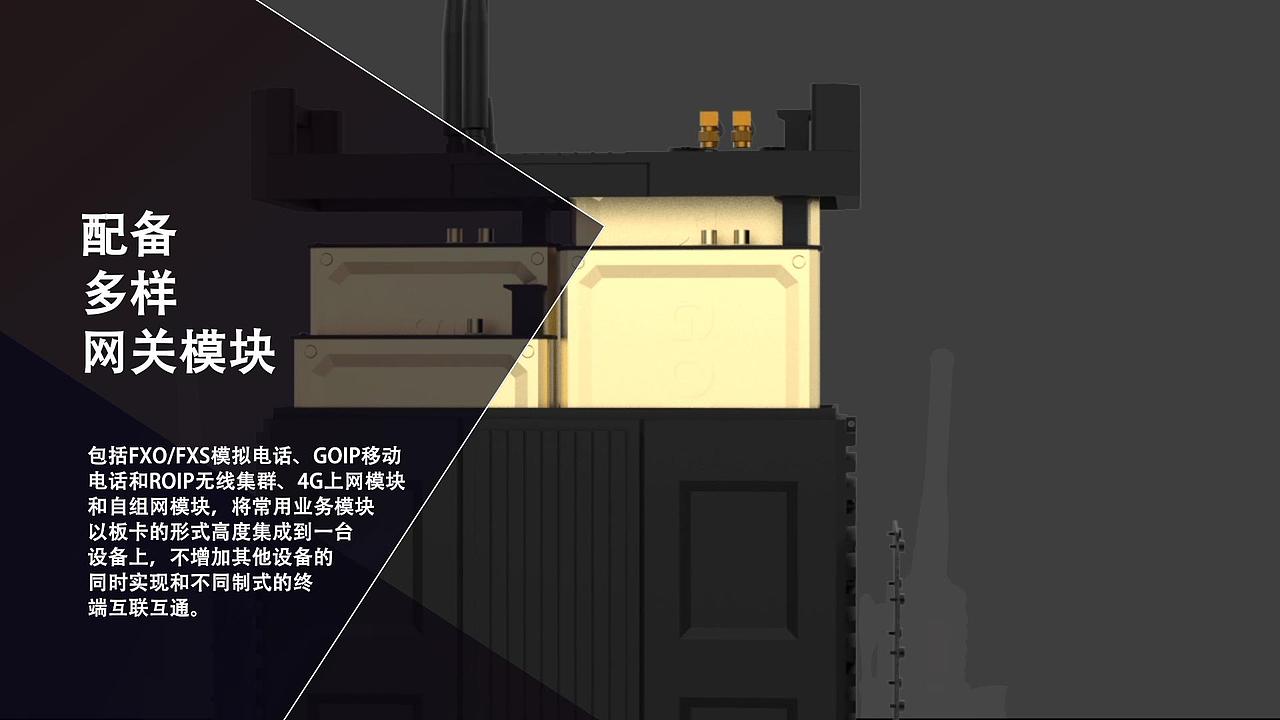 通信指挥系列方案演示