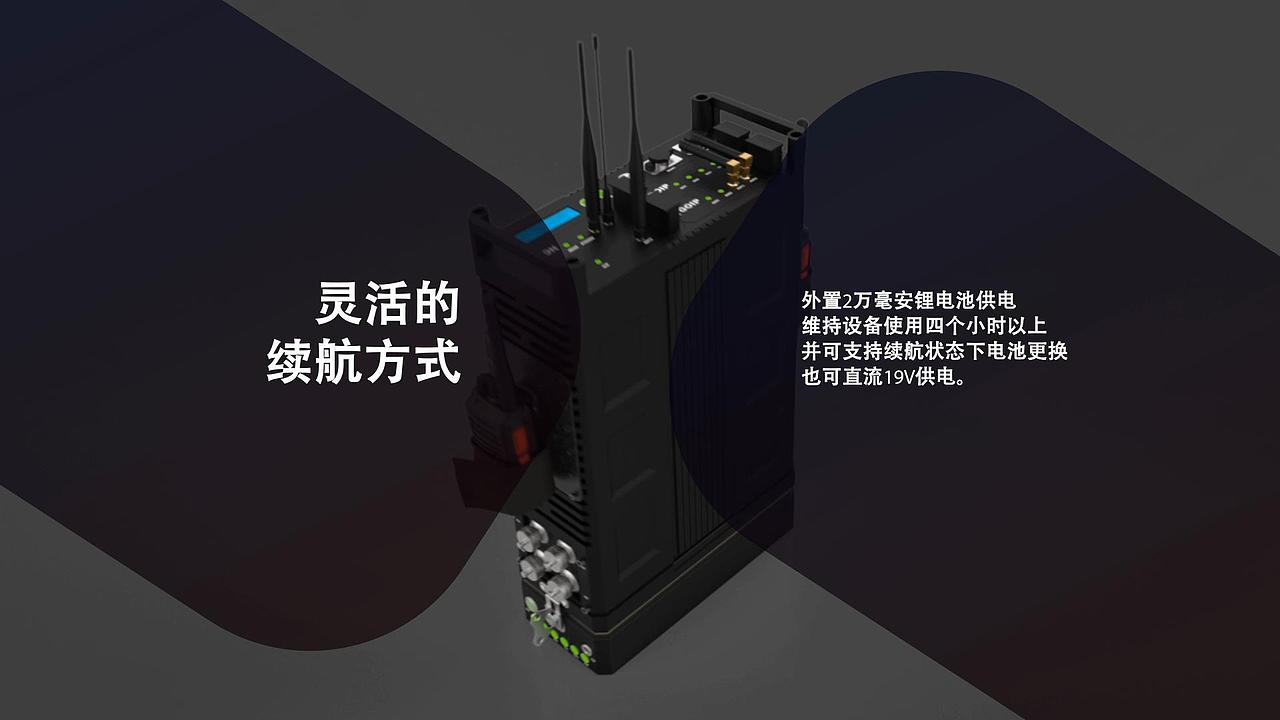 通信指挥系列方案演示