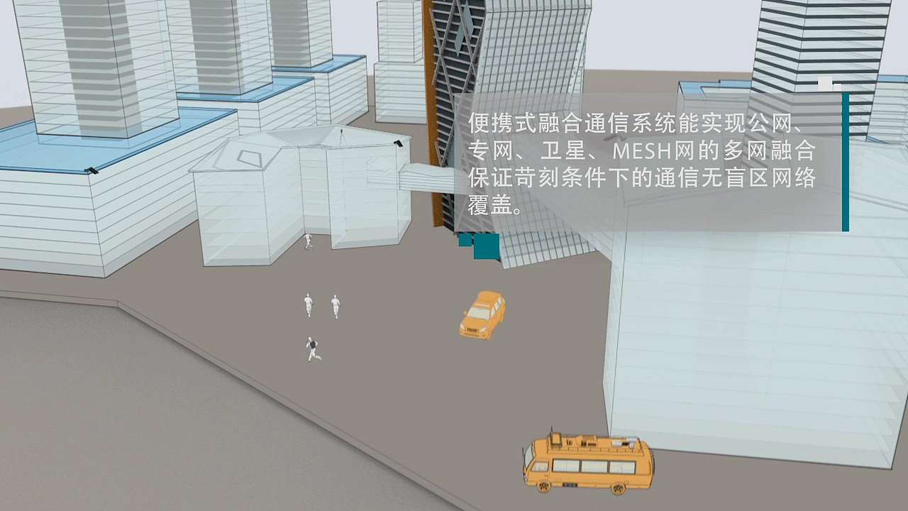 通信指挥系列方案演示（图ZMzcxMjQyNTQw） - 交通工具 - 站酷设计师甲辰小夏原创素材 - 站酷ZCOOL
