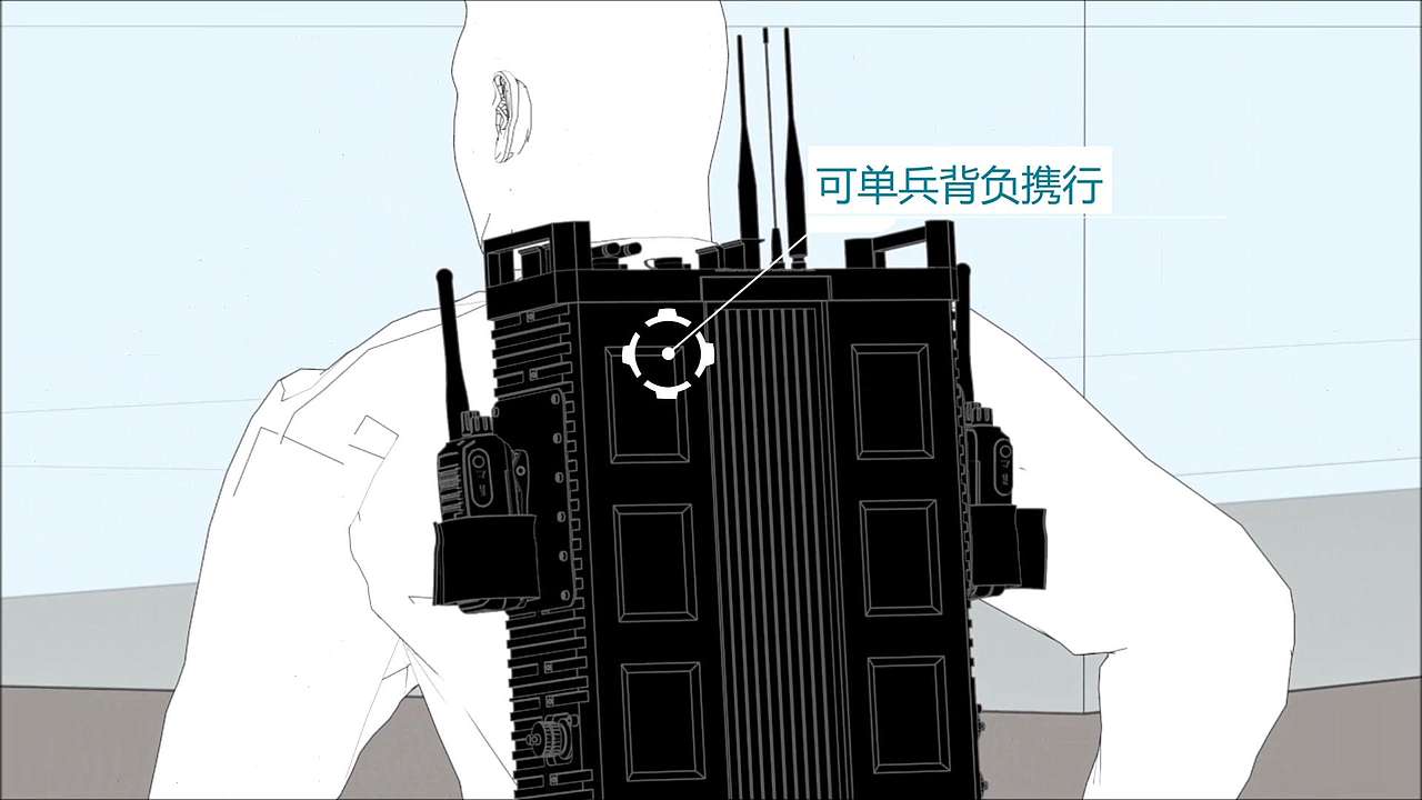 通信指挥系列方案演示（图ZMzcxMjQyNTQ4） - 交通工具 - 站酷设计师甲辰小夏原创素材 - 站酷ZCOOL