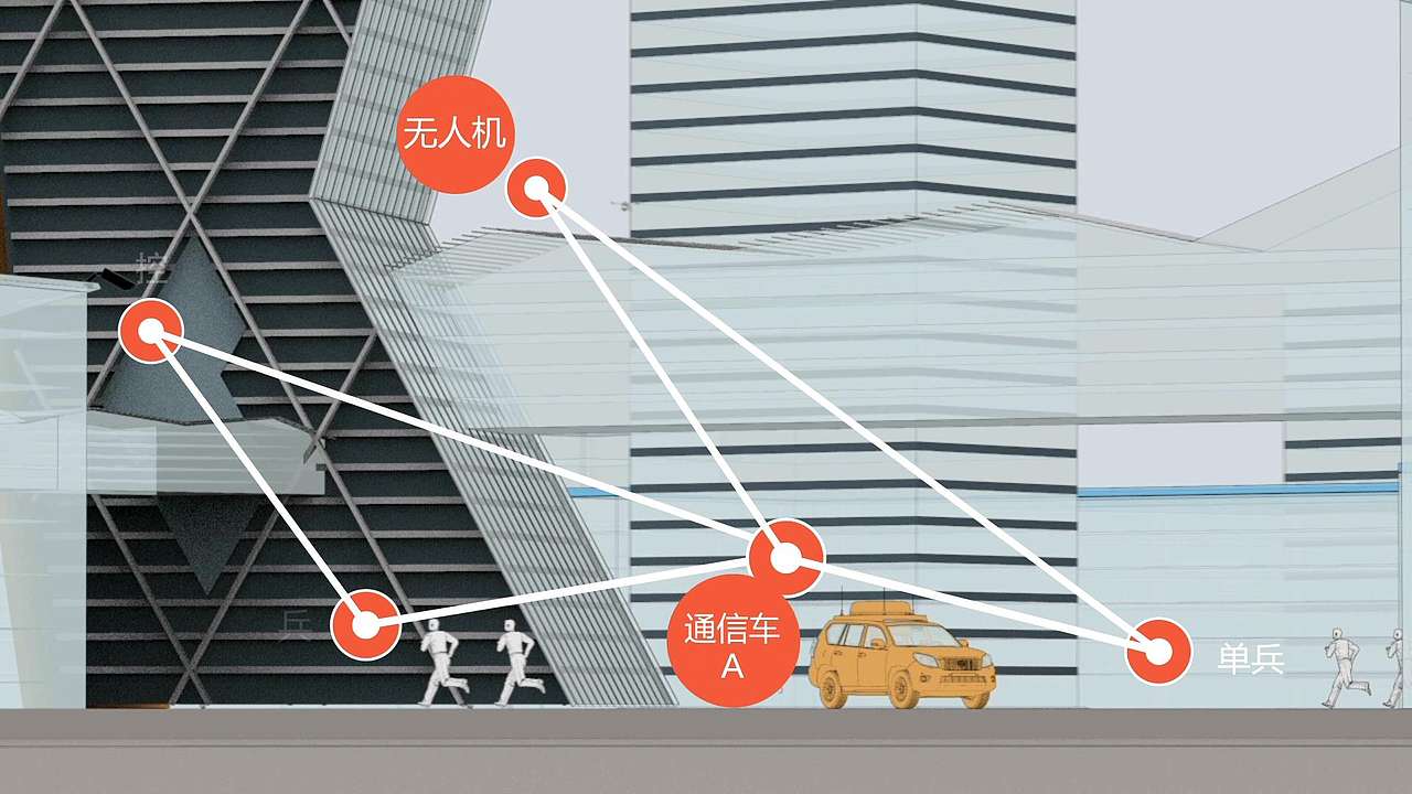 通信指挥系列方案演示（图ZMzcxMjQyNTY0） - 交通工具 - 站酷设计师甲辰小夏原创素材 - 站酷ZCOOL