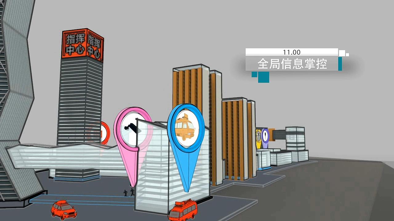 通信指挥系列方案演示