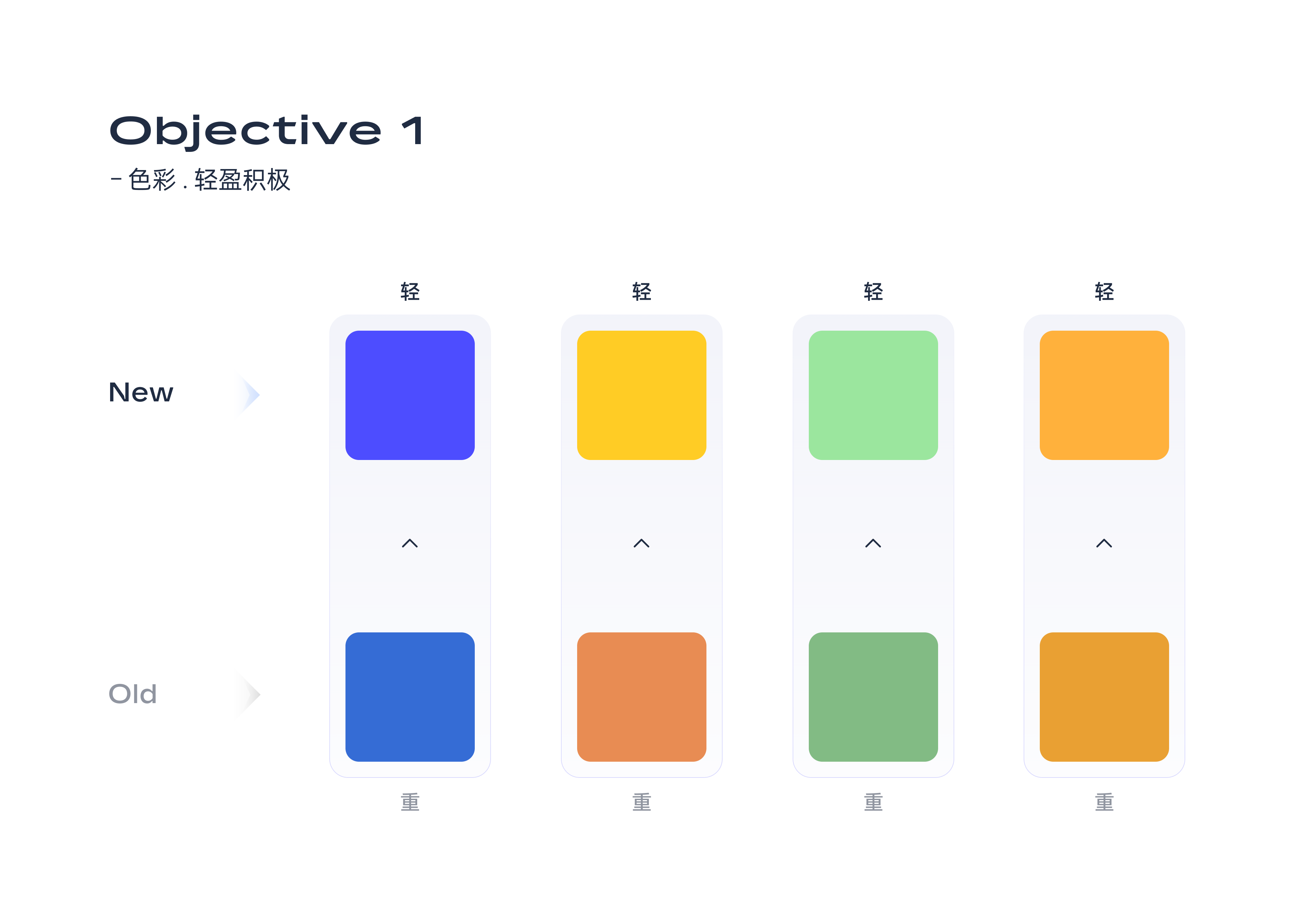 GEMPOLL需求管理系统