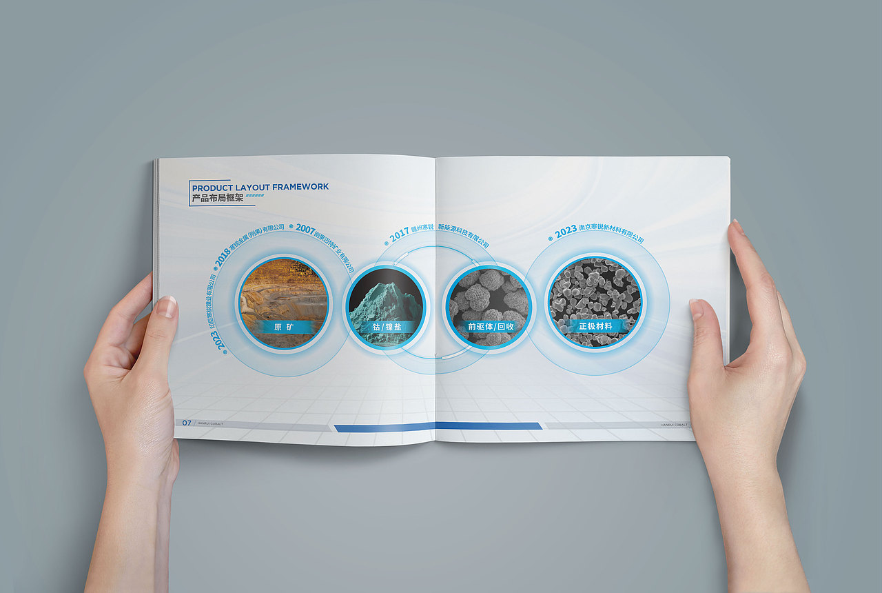 新能源材料产品画册设计