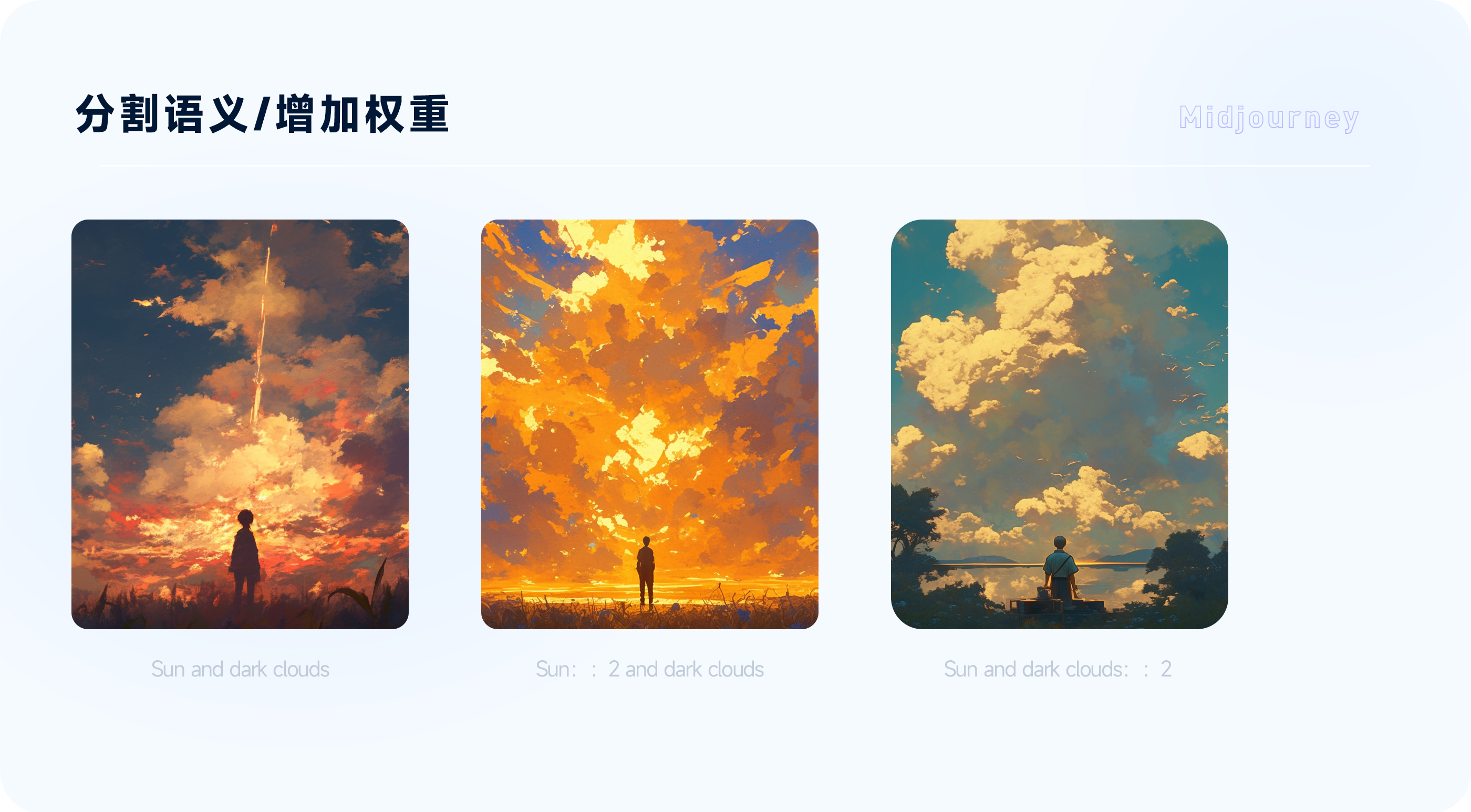 Midjourney UI设计笔记(上)(图ZMTQ4MTgwOTY=) - 观点 - 站酷设计师大峰_Design原创素材 - 站酷ZCOOL