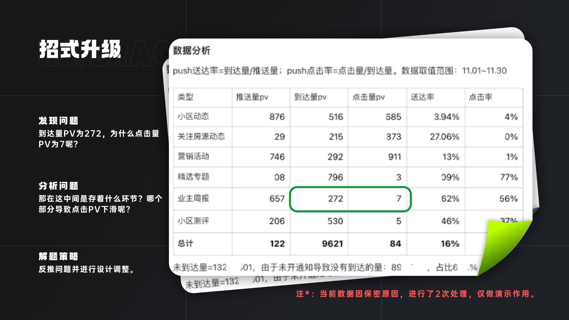 设计师总要懂点常用数据·中篇(图ZMTQ4MTgxOTI=) - 教程 - 站酷设计师桃子的TAO原创素材 - 站酷ZCOOL