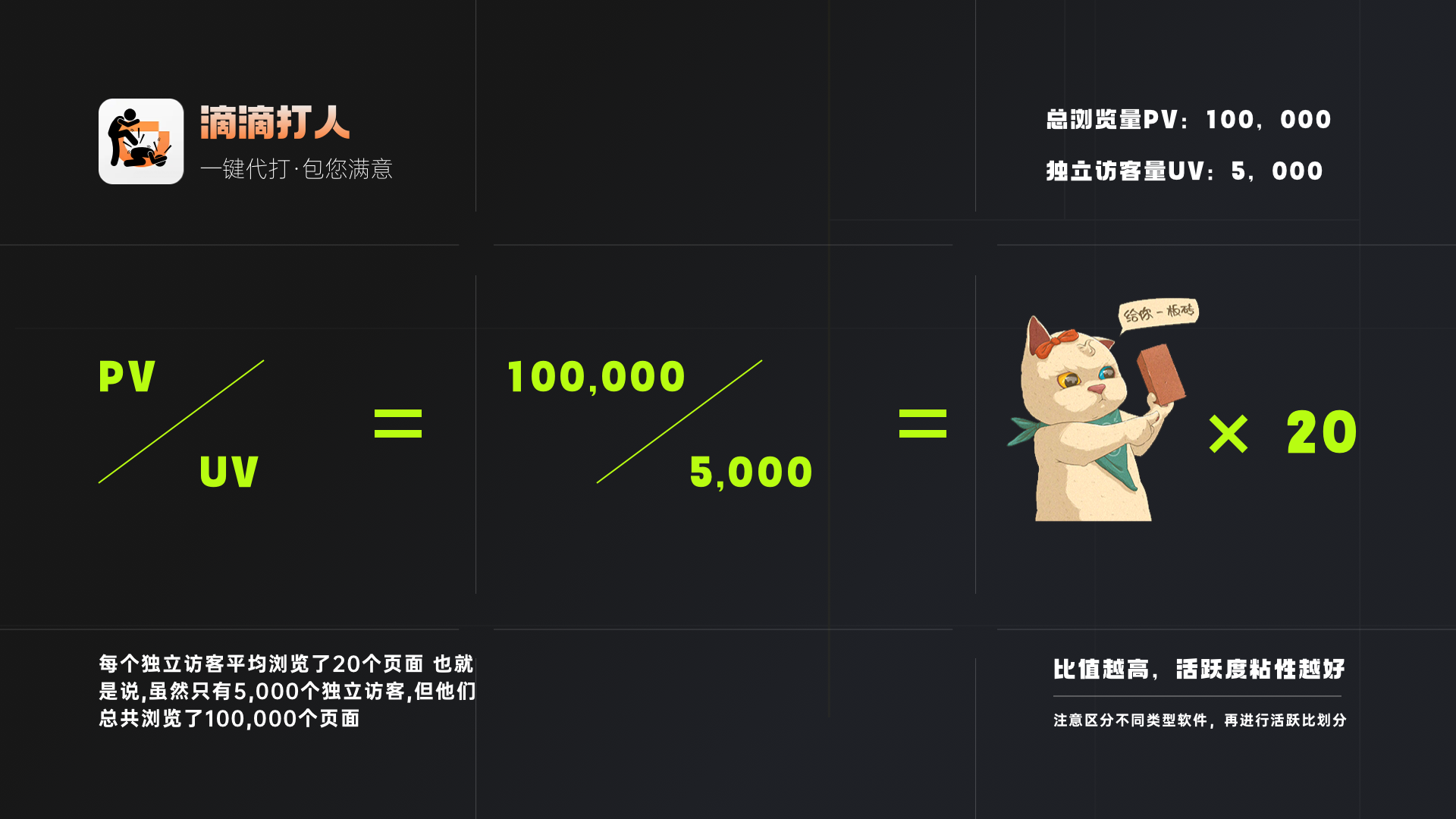 设计师总要懂点常用数据·中篇(图ZMTQ4MTgyMDQ=) - 教程 - 站酷设计师桃子的TAO原创素材 - 站酷ZCOOL