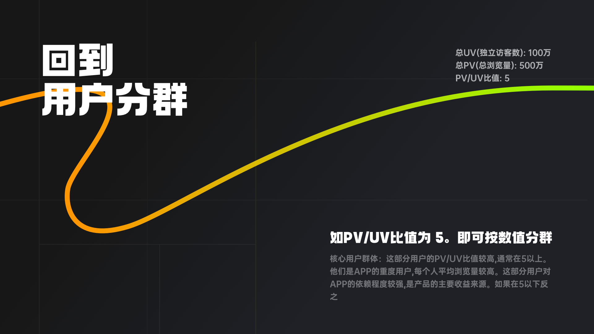 设计师总要懂点常用数据·中篇(图ZMTQ4MTgyMDg=) - 教程 - 站酷设计师桃子的TAO原创素材 - 站酷ZCOOL