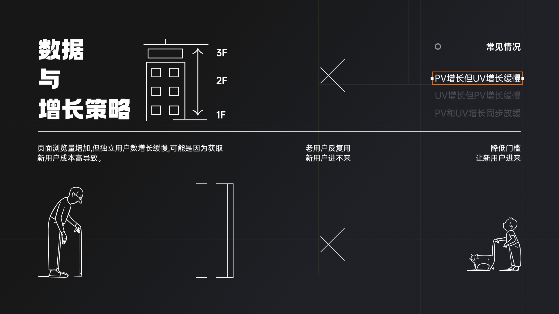 设计师总要懂点常用数据·中篇(图ZMTQ4MTgyMTY=) - 教程 - 站酷设计师桃子的TAO原创素材 - 站酷ZCOOL