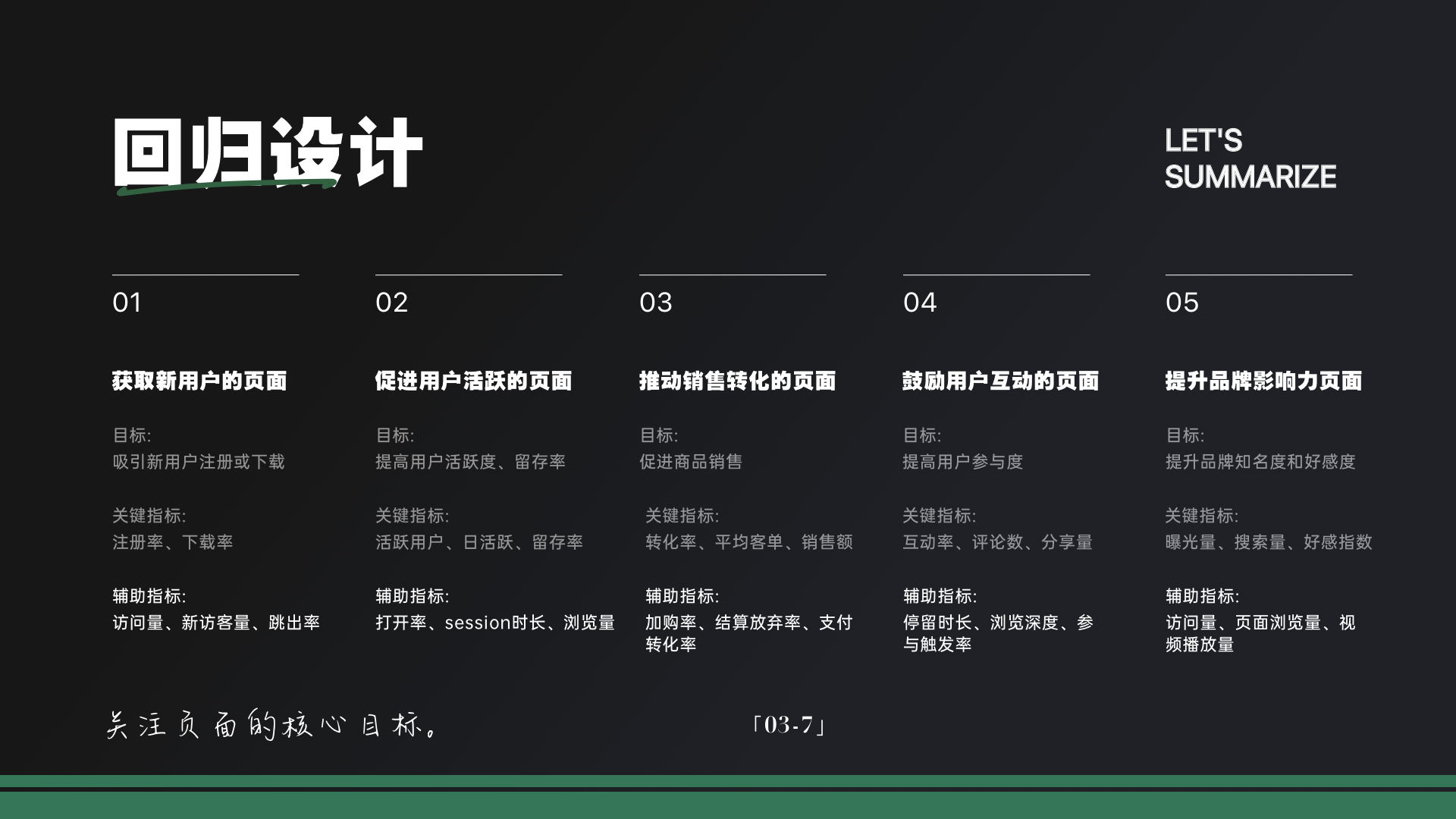 设计师总要懂点常用数据·中篇(图ZMTQ4MTg0MjA=) - 教程 - 站酷设计师桃子的TAO原创素材 - 站酷ZCOOL