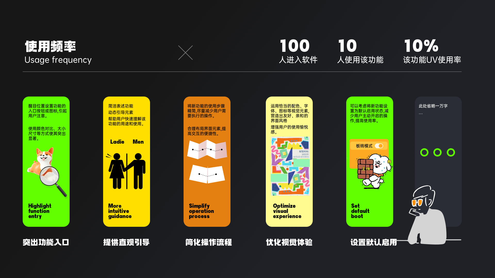 设计师总要懂点常用数据·中篇(图ZMTQ4MTg1Mjg=) - 教程 - 站酷设计师桃子的TAO原创素材 - 站酷ZCOOL