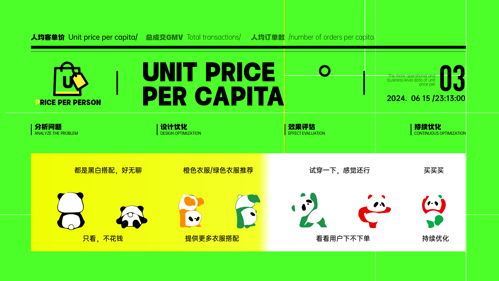 设计师总要懂点常用数据·中篇(图ZMTQ4MTg2MjA=) - 教程 - 站酷设计师桃子的TAO原创素材 - 站酷ZCOOL