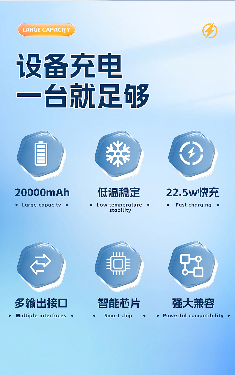 快充移动电源3D渲染设计图充电宝建模三维深圳图片设计