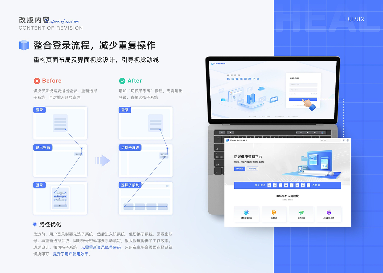 B端改版｜医疗后台系统区域健康管理（图ZMzcxMjg2ODMy） - 软件界面 - 站酷设计师橙C要加冰原创素材 - 站酷ZCOOL
