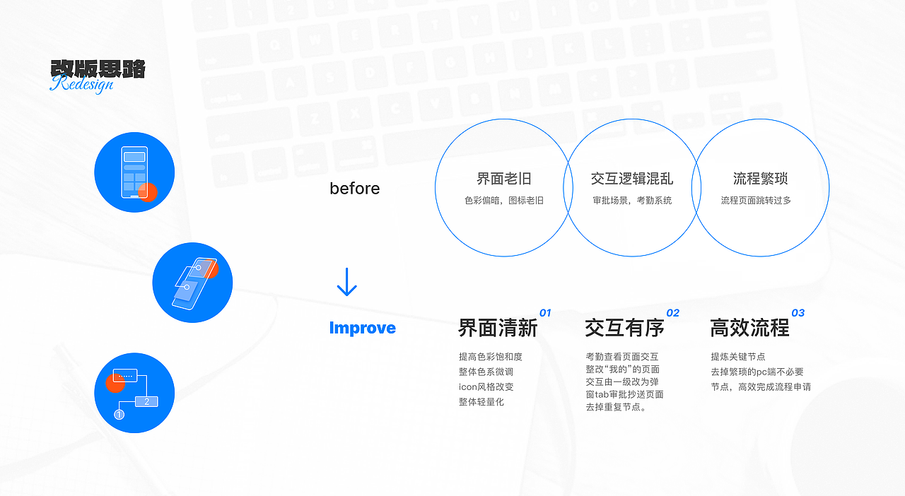 移动办公OA-Redesign
