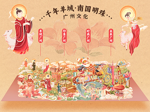 1米×0.4米城市主题插画长卷-羊城广州