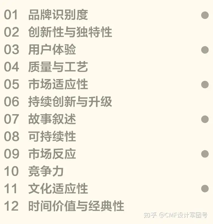 评估CMF设计的12大关键要素：打造品牌独特印记（中）