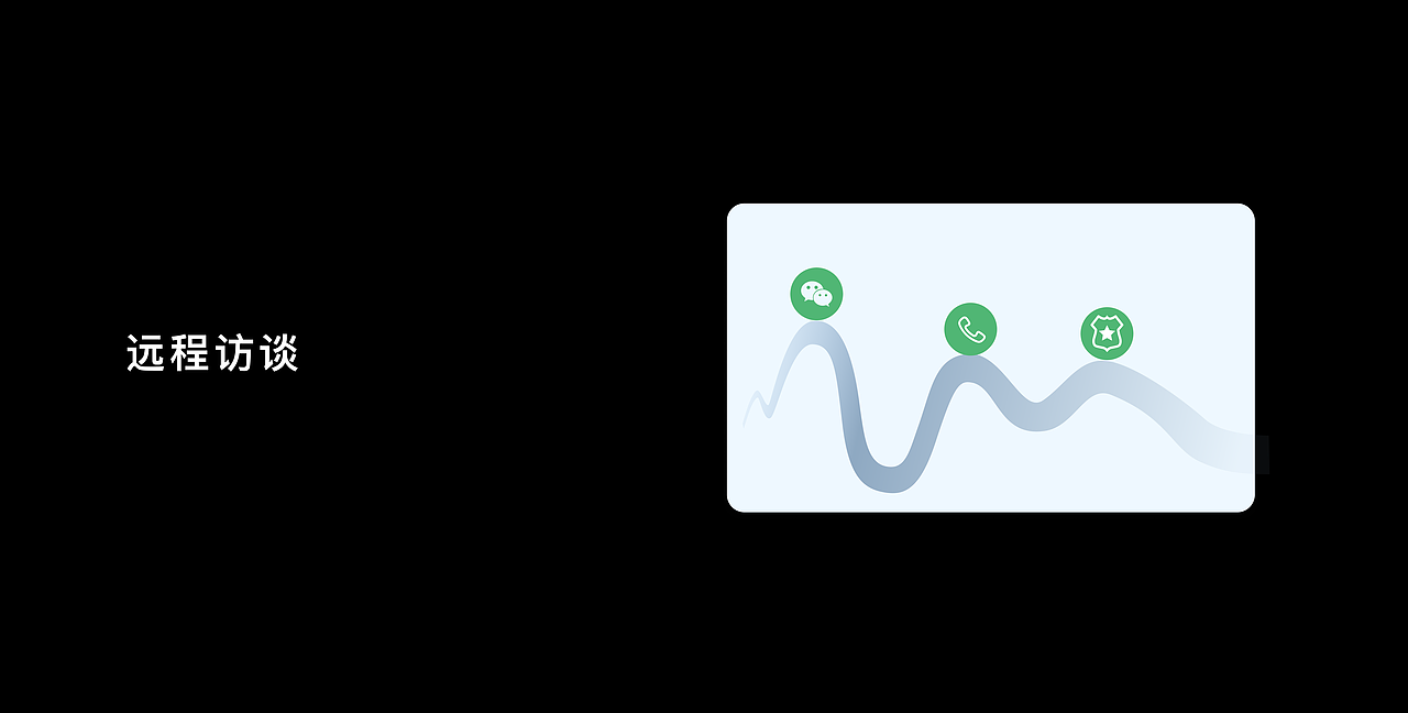 能源服务-家充桩（图ZMzcxMzA2Mzc2） - APP界面 - 站酷设计师JOYE竹原创素材 - 站酷ZCOOL