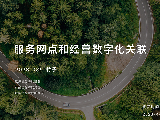 服务网点和经营数字化关联