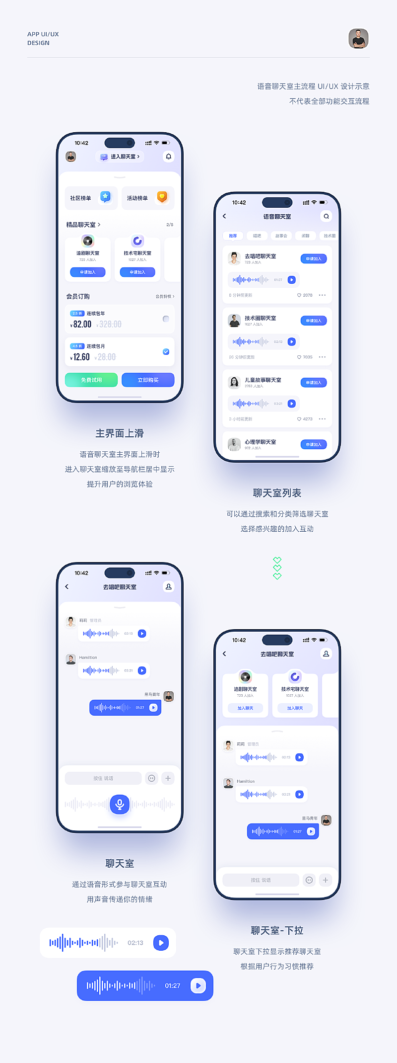 黑马青年：在自身专业素养的基础上做好每一个设计（图ZMTQ4MTk3MjA=） - 观点 - 站酷设计师站酷专访原创素材 - 站酷ZCOOL