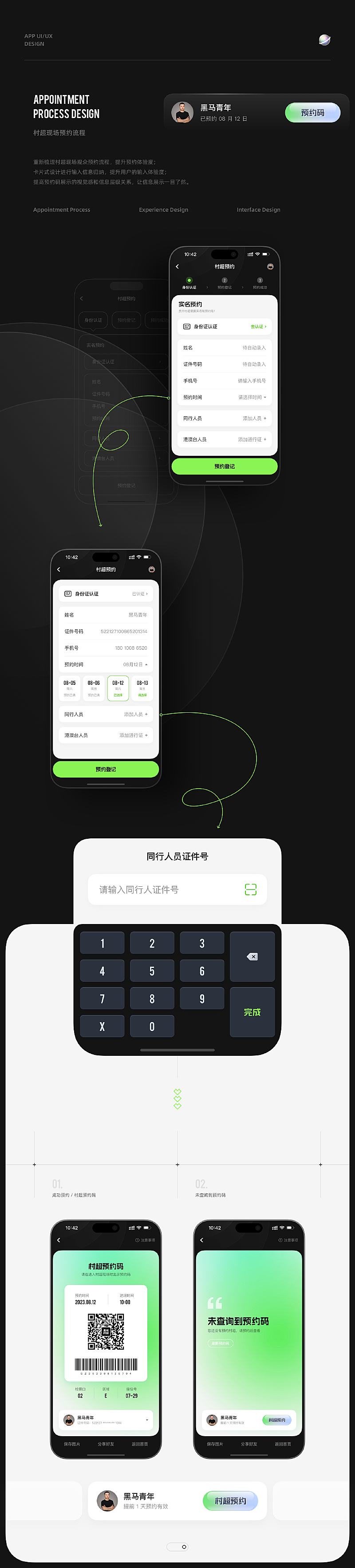 黑马青年：在自身专业素养的基础上做好每一个设计