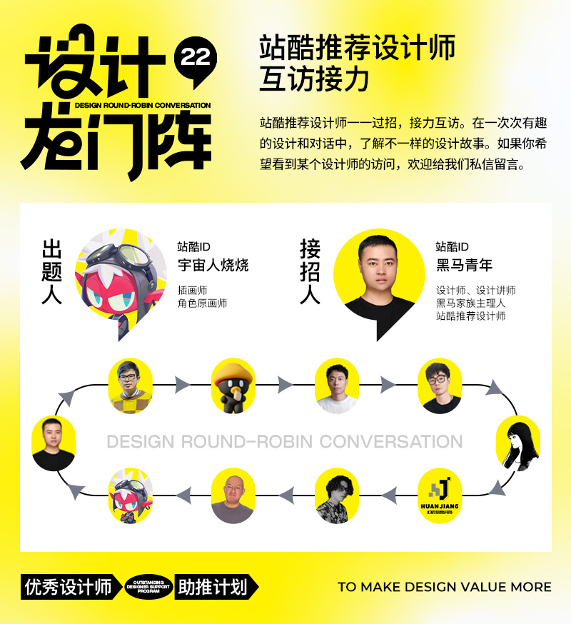 黑马青年：在自身专业素养的基础上做好每一个设计