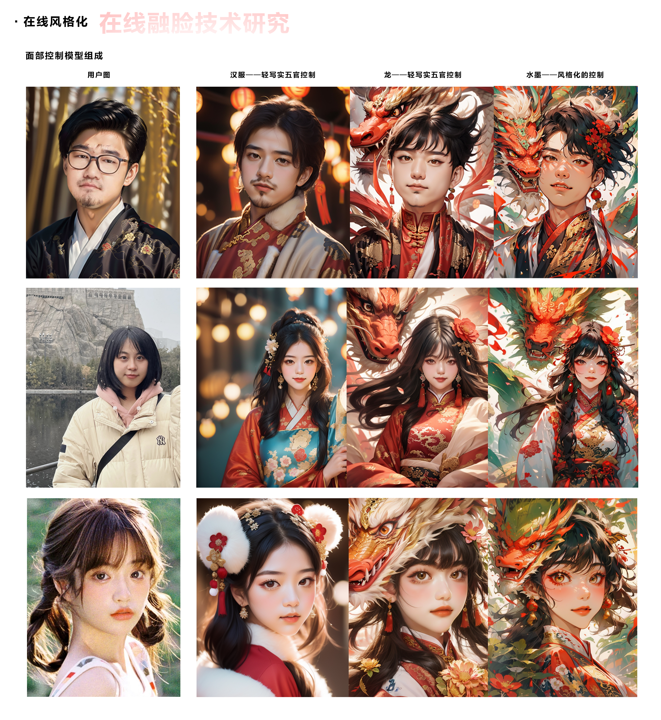 百度APP AI发布器春节玩法