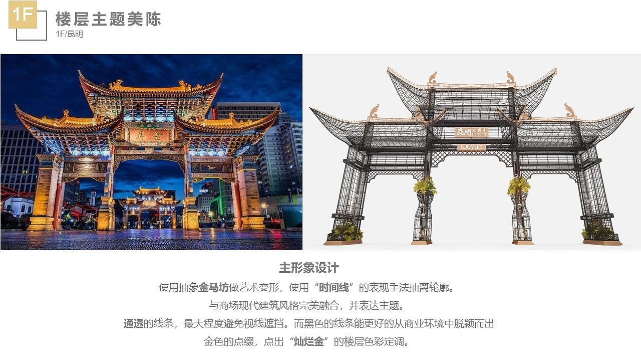 2018年昆明吾悦广场开业美陈——《一层一景》（图ZMzcxMzEzMjky） - 展陈设计 - 站酷设计师kukix原创素材 - 站酷ZCOOL