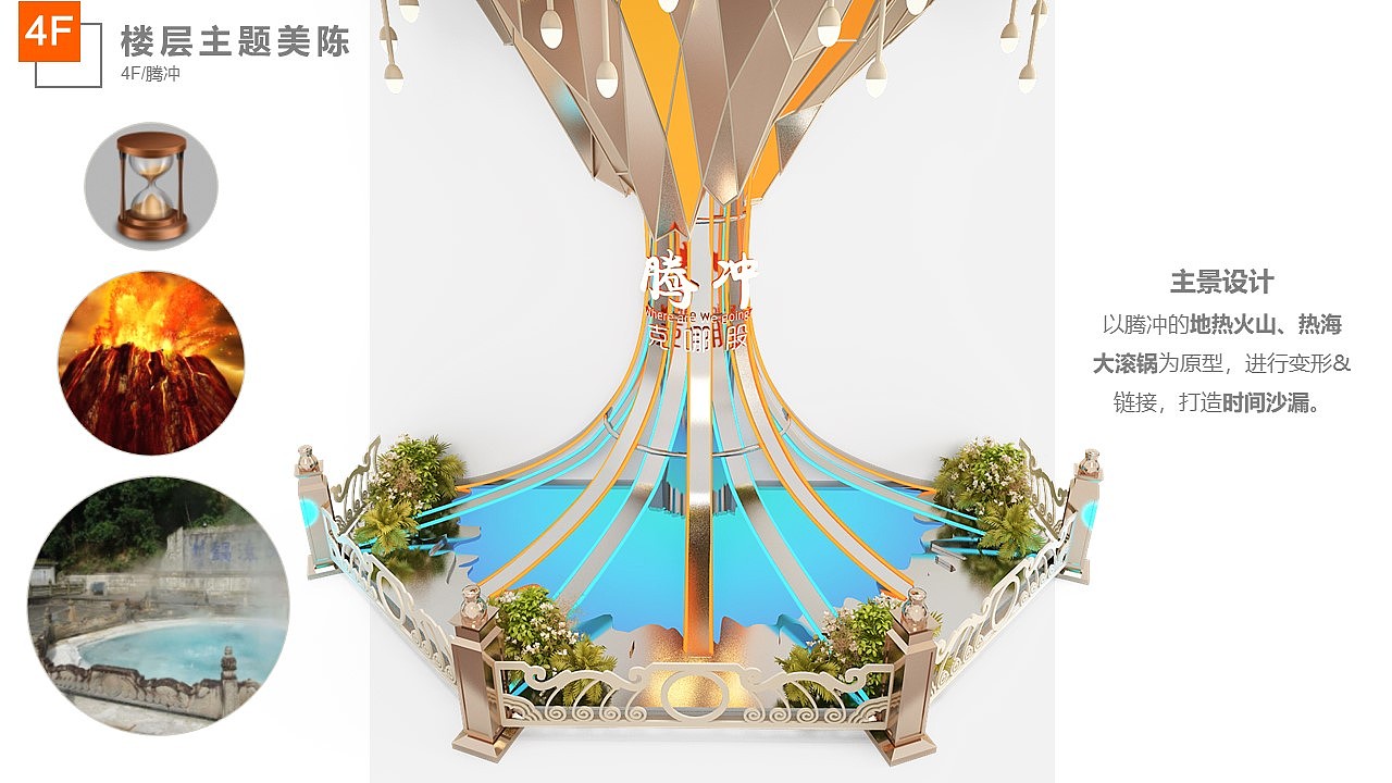 2018年昆明吾悦广场开业美陈——《一层一景》（图ZMzcxMzE0MjY0） - 展陈设计 - 站酷设计师kukix原创素材 - 站酷ZCOOL
