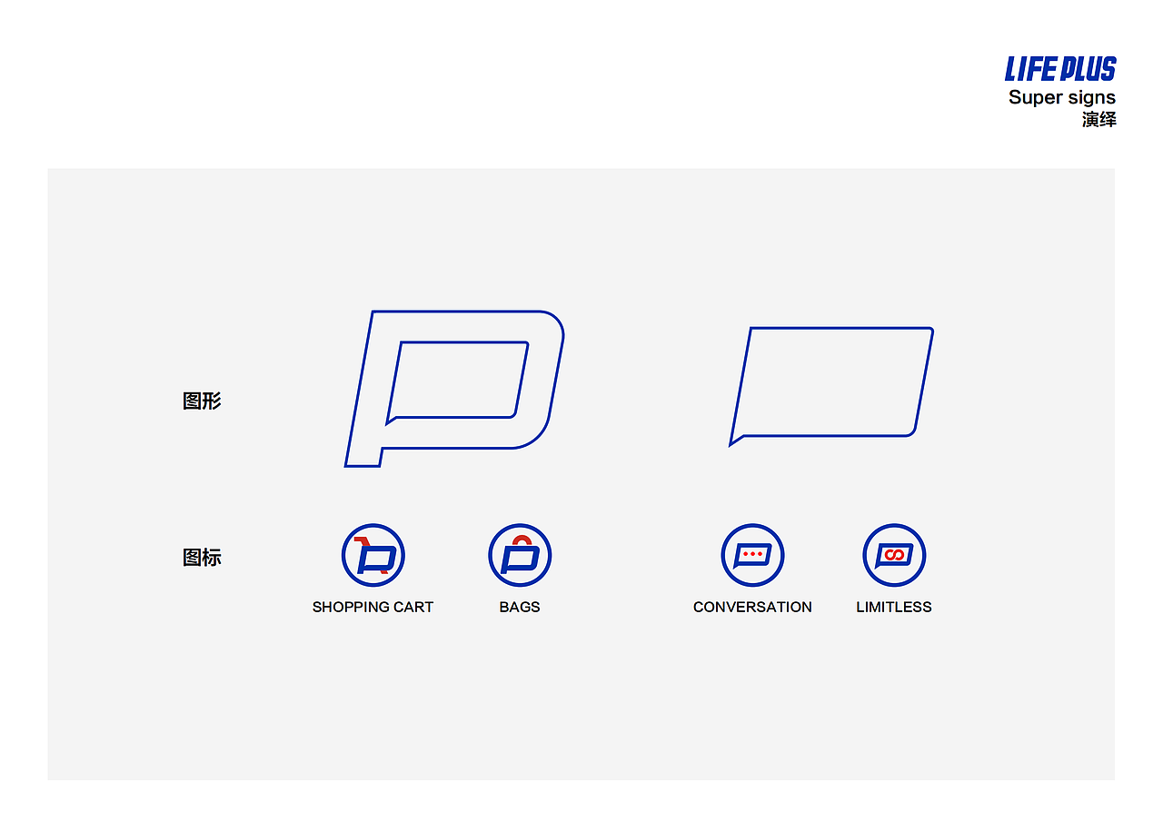 LOGO-LIFEPLUS（图ZMzcxMzIxMzE2） - Logo - 站酷设计师MrRobinChen原创素材 - 站酷ZCOOL
