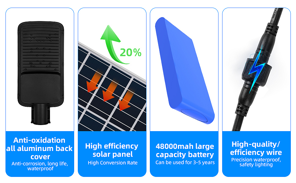 亚马逊设计案例分享—黑色太阳能路灯