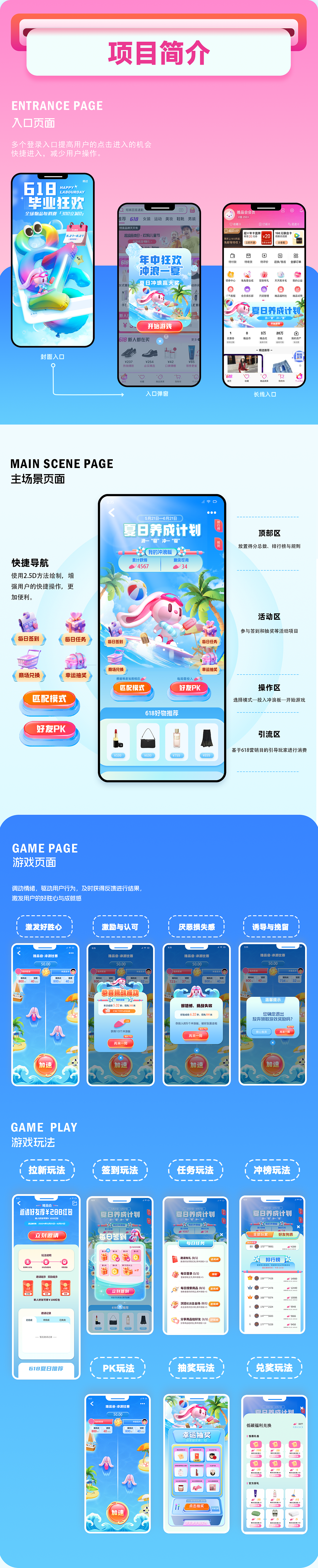 AIGC助力｜唯品会618夏日冲浪运营项目