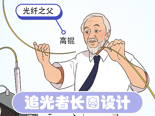追光者-长图设计