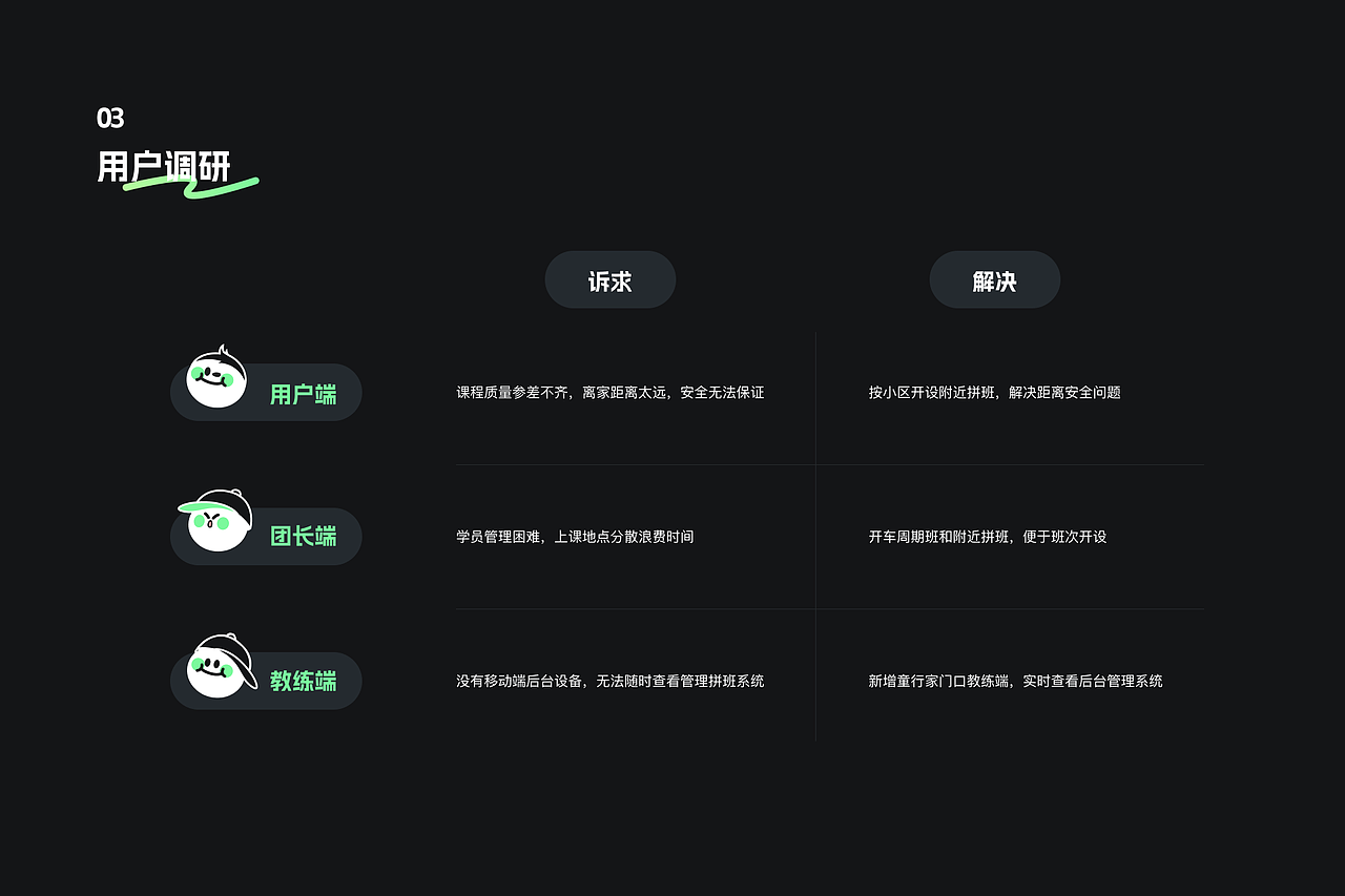 童行家门口小程序设计（图ZMzcxMzM1NjI0） - APP界面 - 站酷设计师小小胡桃原创素材 - 站酷ZCOOL
