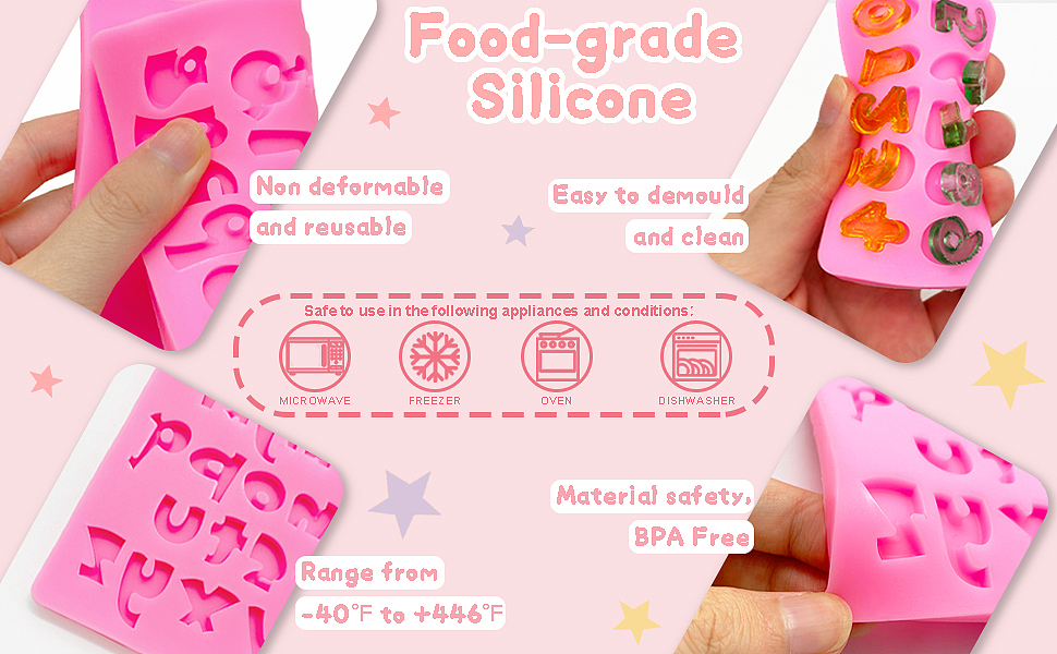 亚马逊数字模具主图A+