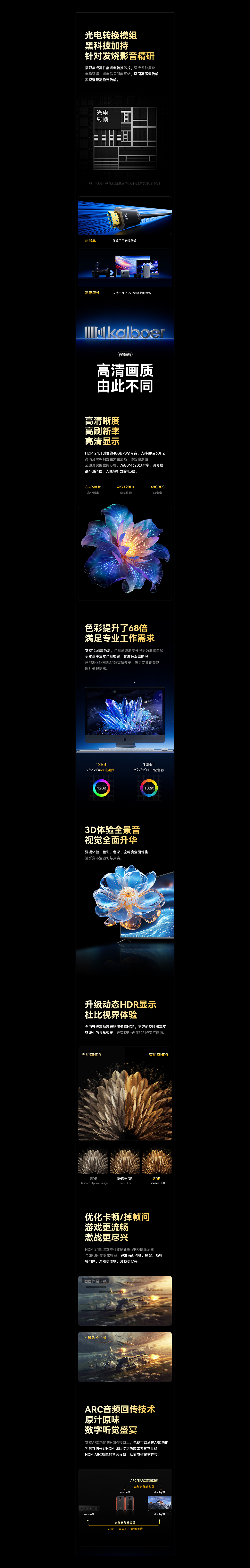 HDMI光纤线2.0（图ZMzcxMzQwMzA4） - 电商 - 站酷设计师Loong_YC原创素材 - 站酷ZCOOL