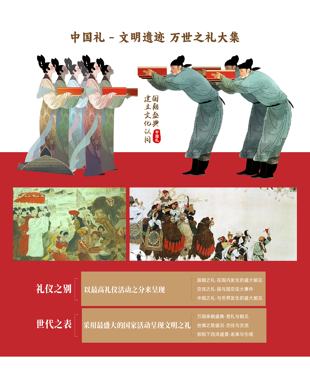 凤宁滇红产品序列创意规划